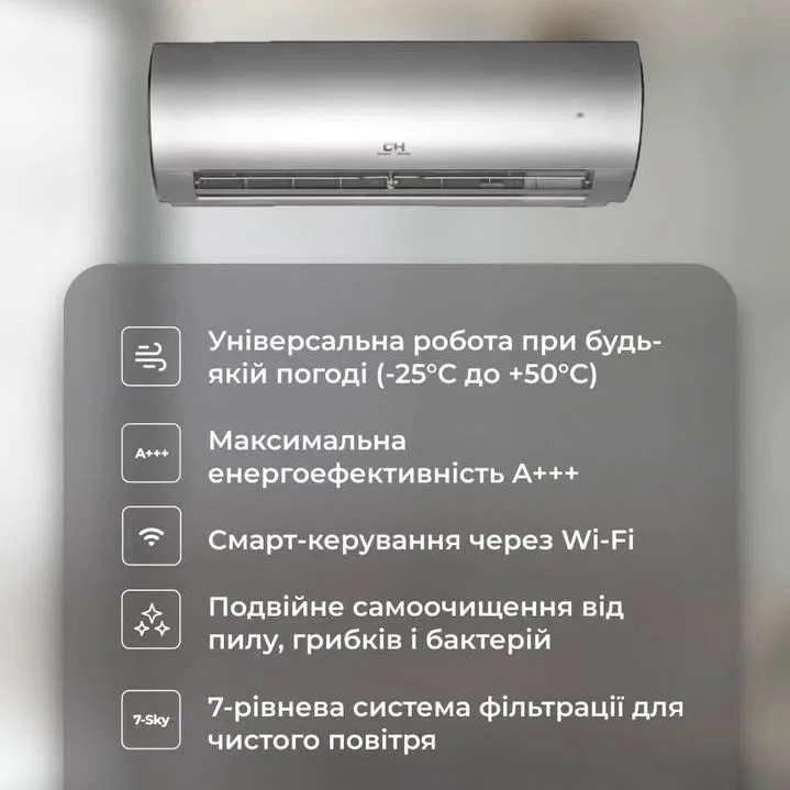 Характеристики теплового насоса Cooper&Hunter — Професійний монтаж кондиціонерів у Кам’янці-Подільському